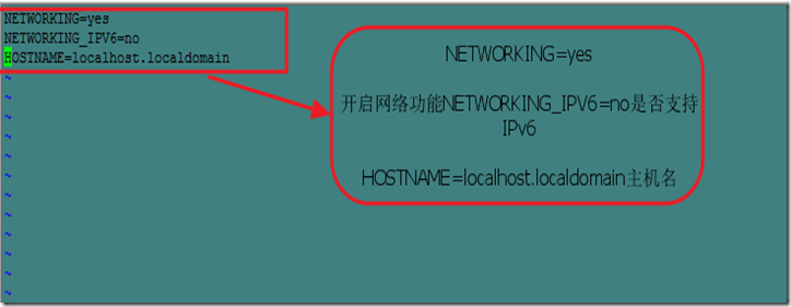 linux 的 ip 命令 和 ifconfig 命令