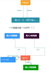 http://img4.mukewang.com/5e50e0ea0001b7c502120300.jpg