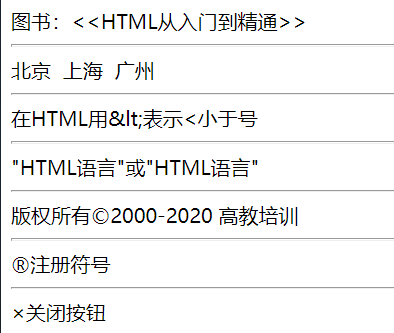 HTML入门学习笔记+案例-CSDN博客