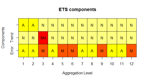 mapaR.fig2