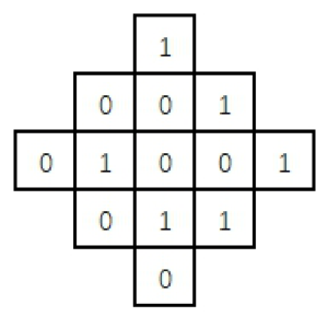 C++信息学奥赛题目归类：2007-2018年初赛普及组问题求解