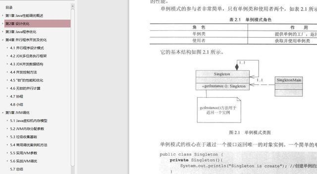 一直以为对性能调优十分了解，直到阿里大牛到来，才知道菜是原罪