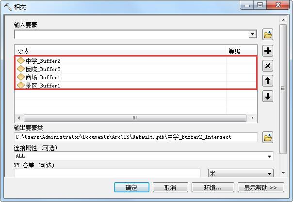 ArcGIS多条件下进行城市选房分析