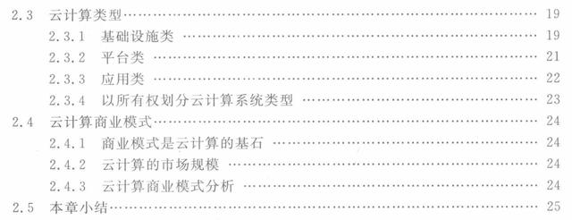 终于有人把大数据、云计算技术架构与实践技术讲明白了互联网全栈工程师-云计算架构 与大数据架构