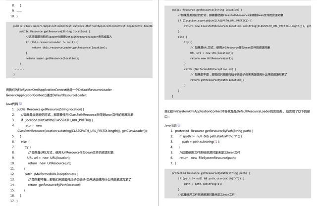 熬夜15天纯手写整理出这一份Spring10大模块源码解析，不来看看？