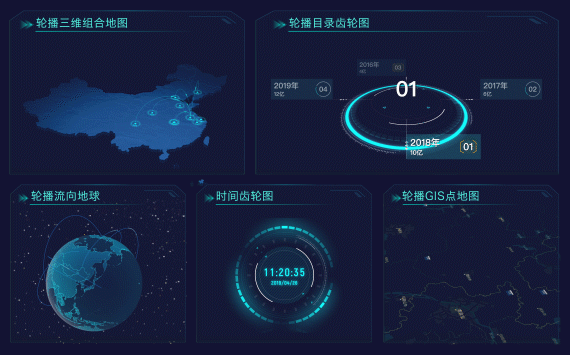 这样做数据可视化驾驶舱，高端大气，一目了然，领导不点赞都难