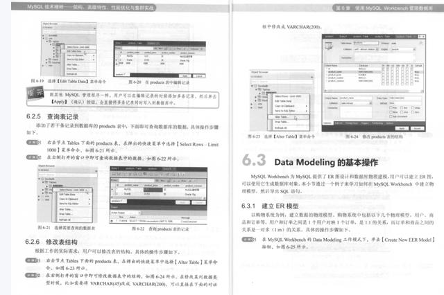 年薪80W+P8架构师都学习的笔记：《MySQL技术精粹》理论+实战齐飞