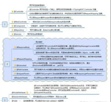 一些常用java工具类你知道的有多少？