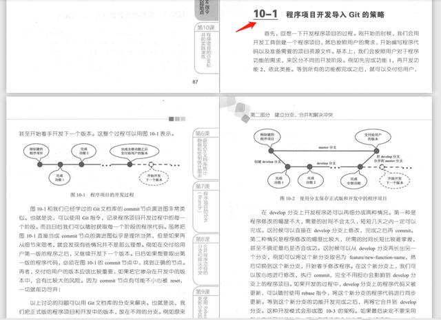 太厉害了，阿里大牛居然把Git，GitHub总结的这么全面，撸源码去