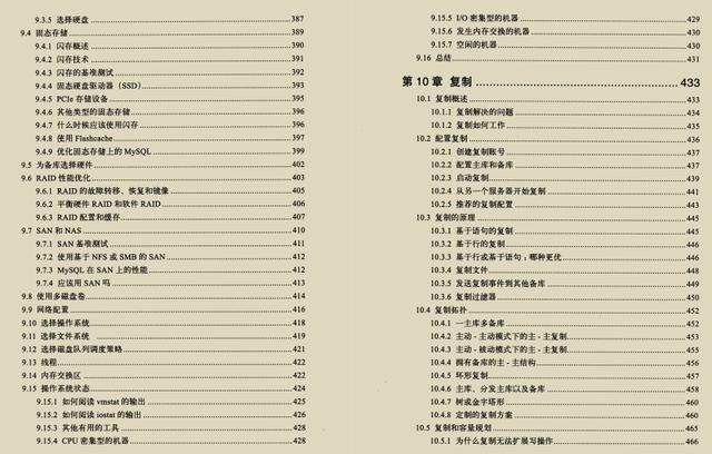 我以为我对Mysql很了解，阿里的面试官竟然推荐我去看这个