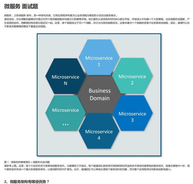 面试半年，成功拿到阿里P7offer，全靠我啃烂这300套Java面试题