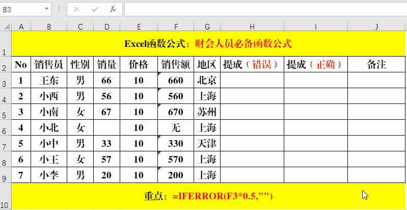 财会人员必备的10个Excel函数公式，学会离高手更近一步