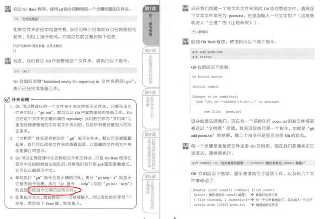 太厉害了，阿里大牛居然把Git，GitHub总结的这么全面，撸源码去