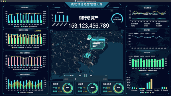 32岁领导的忠告：别把报表不当回事，早点放弃Excel才是出路