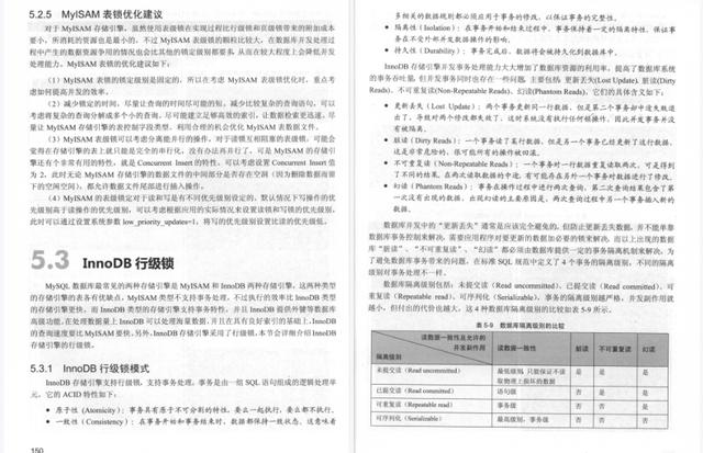 年薪80W+P8架构师都学习的笔记：《MySQL技术精粹》理论+实战齐飞