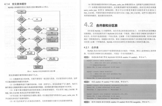 年薪80W+P8架构师都学习的笔记：《MySQL技术精粹》理论+实战齐飞