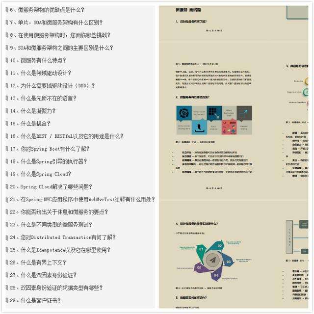 为了面试字节跳动后端开发岗（Java）鬼知道我经历了什么..
