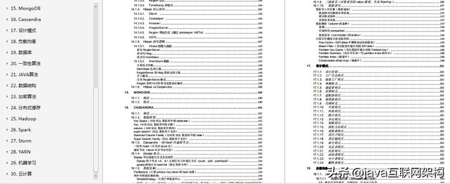 阿里巴巴高级面试题（首发、高频136道、含答案）