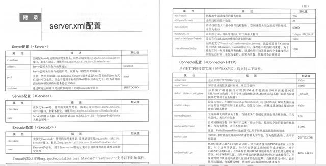 Tomcat性能优化前后，有多大的差距，今天测试给大家看