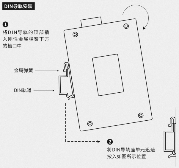 工业交换机的四种安装方式图解