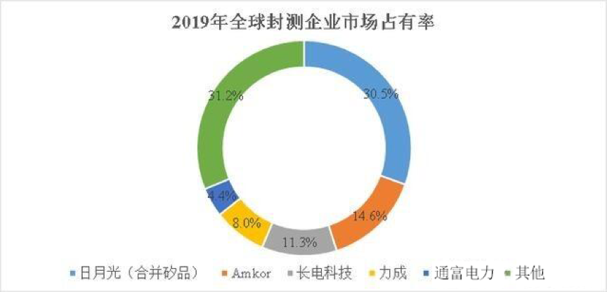 此矿产比稀土还值钱！振兴会杜振国我国储量全球第一BTC007的博客-