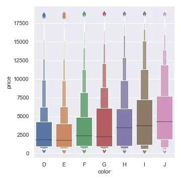 Python绘图库：Seaborn 介绍_seaborn库的主要功能是什么-CSDN博客