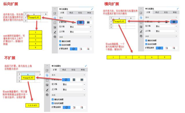 这个工具能替代Excel，可惜90%的人都没用过！