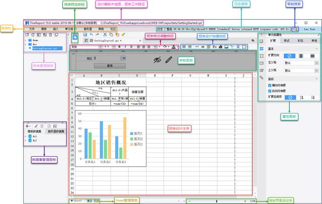 1个报表工具，5大体系，60种可视化图表，靠这些打动领导就够了