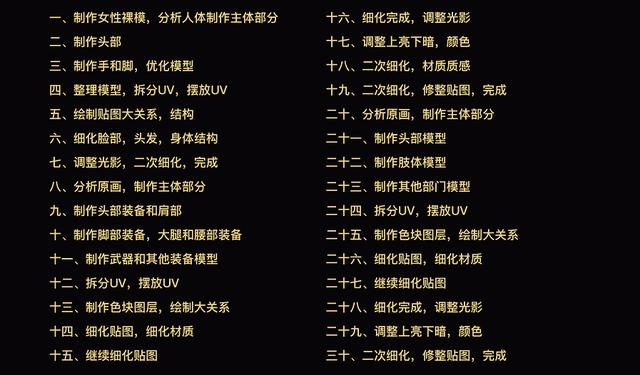 最全面3D建模菜单，各种流程细分讲解游戏建模,3d游戏建模,次世代大数据开发李旭的博客-