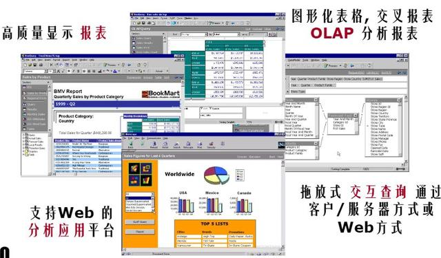塔落度操作的基本方法 Csdn