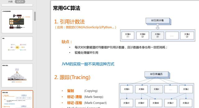 阿里P7大牛，深入剖析JVM底层设计原理+高级特性pdf，附46页ppt