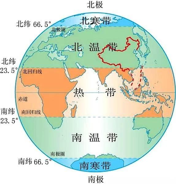 初识地球经纬网_北极星高度-csdn博客