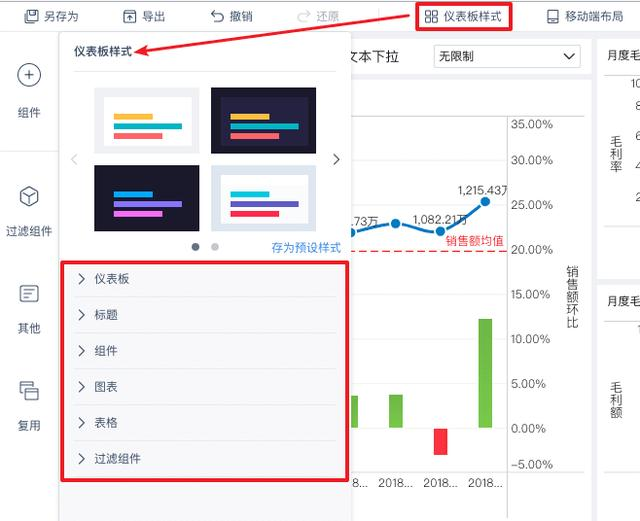 30分钟，教你从0到1搞定一次完整的数据可视化分析！