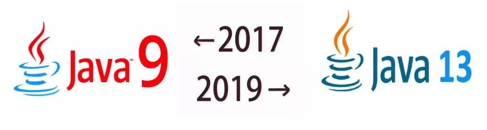 Java 9 ← 2017，2019 → Java 13 ;来看看Java两年来的变化