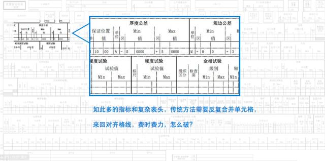 凭借这个可视化报表，我月入3W：会数据分析的人，到底多吃香