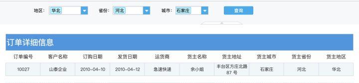 再复杂的报表，用这3种方式，都能解决！