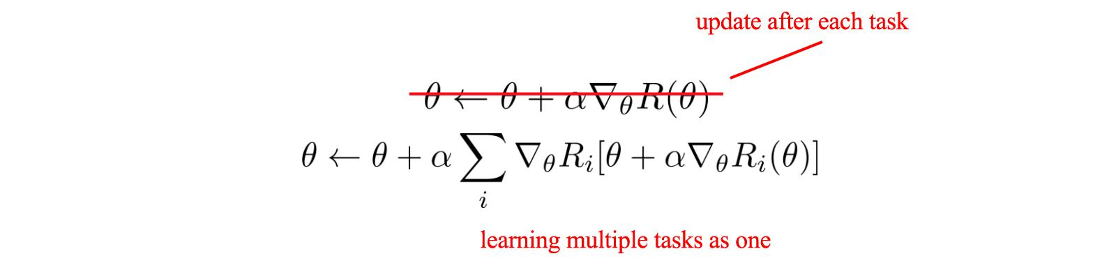 元学习方法介绍