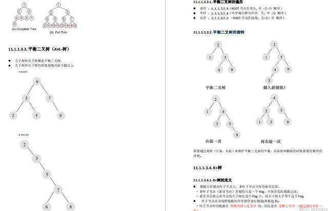 全网独家的“MySQL高级知识”集合，骨灰级收藏，手慢则无