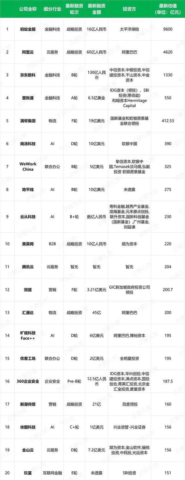 互联网人失业理由排行榜，每一个都戳破职场真相