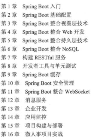 阿里P8架构师吐血整理的《SpringBoot+Vue全栈开发实战》文档资料一入Java深似海-