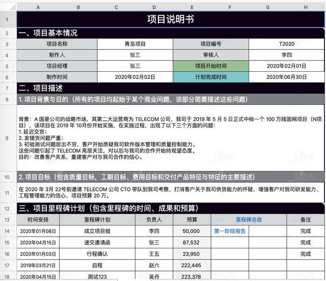 项目管理做的好，这套免费模版少不了，获取方式在文末