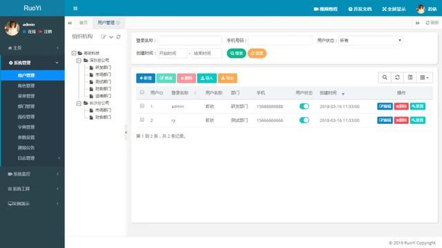 这个Java开源后台管理系统，真的太香了！Java全能架构师的博客-