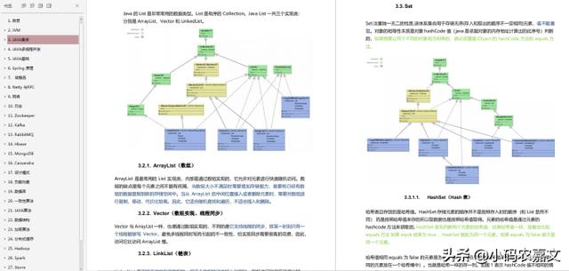 26个Java核心技术点分析讲解，如果你都能看懂，大厂离你还远吗_ Lemon-的博客-CSDN博客_java的技术点