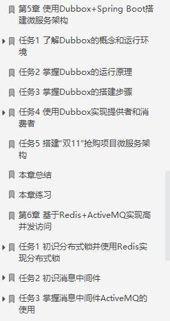 结合双十一抢购实战！一文搞懂Dubbox、SpringBoot、Docket架构