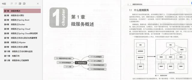 腾讯T4精选技术：MyBatis+SpringBoot+微服务+Tomeat+ Nginxjavam046995061的博客-