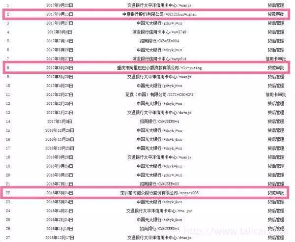 半年内使用两次借呗就没法申请房贷？