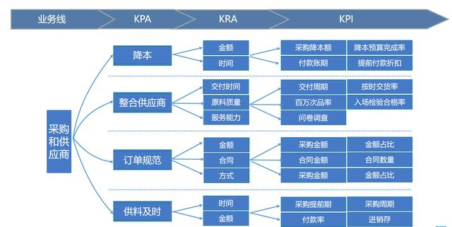 人口分布适合什么回归分析_脸大适合什么发型(3)