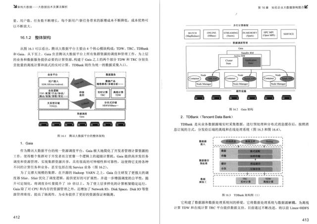 从入门到入狱！大数据技术及算法解析Toidu的博客-第一章大数据技术概述第二章大数据基础支撑-数据中心及云计算