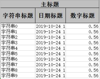 真香！Java 导出 Excel 表格竟变得如此简单优雅javavincent-