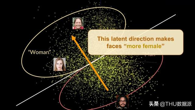 基于生成对抗网络（GAN）的人脸变形（附链接）